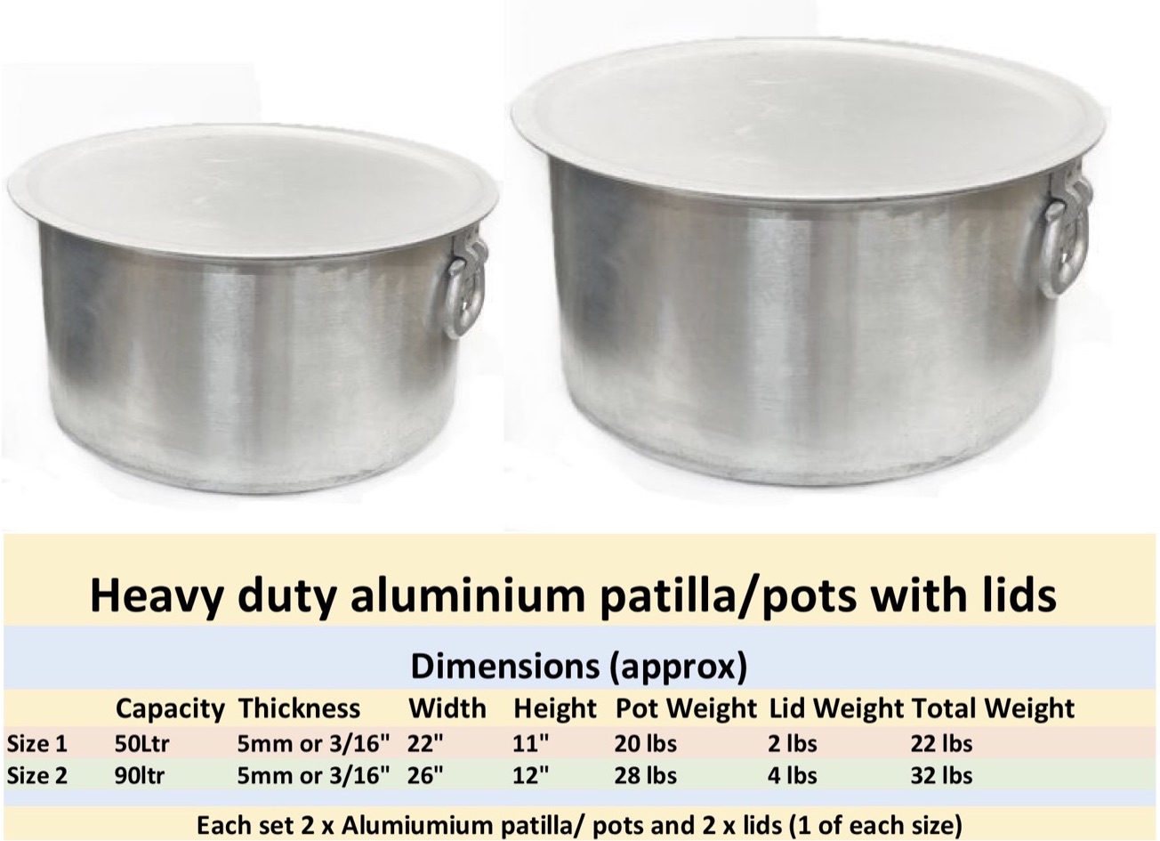 2 Pcs Large Aluminum Cooking Stock Pot Patila w/ Lid for Catering 22 & 26